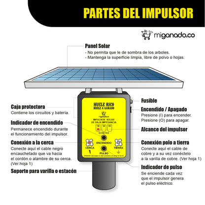 30 km - Kit impulsor solar portátil